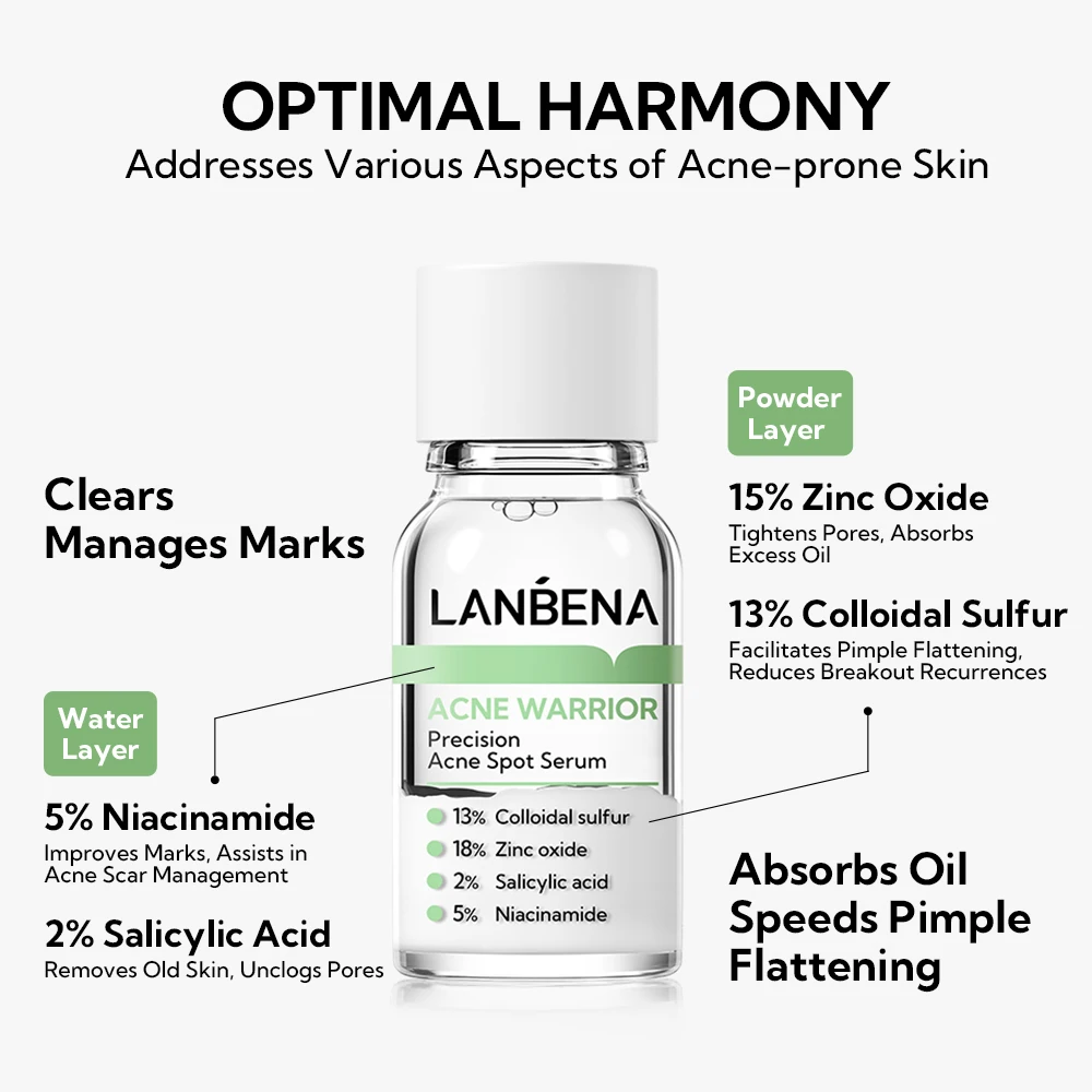 Lanbena Hot Sales Pore Reducing Face Minimizing Face Serum Anti Acnes Cream