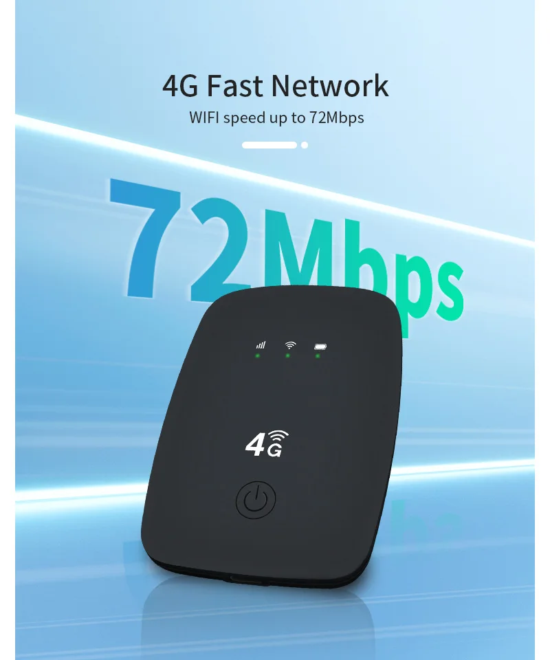 Unlocked Mifis 4g Lte Router 4g Mobile Hotspot With Sim Card Slot