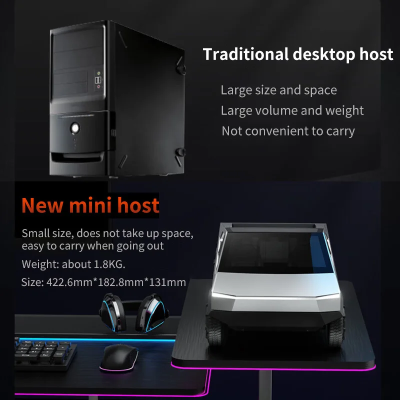 AMD R7-8845HS E-Sports Game Business Office AI Design Mini Pc