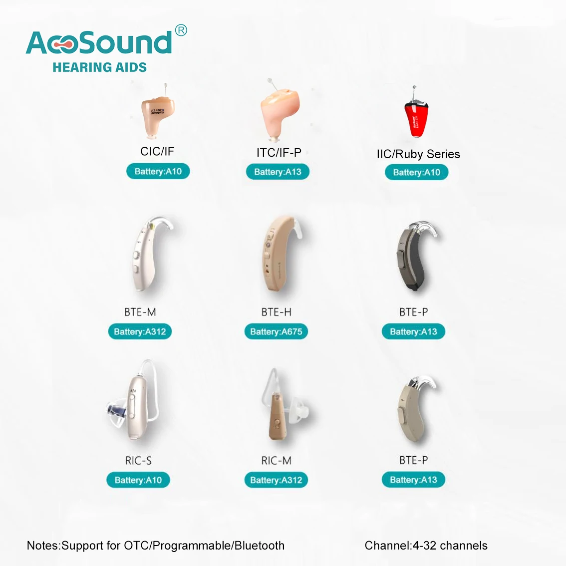 Best Hearing Aids Of 2024preset Programmable And Non Programmable