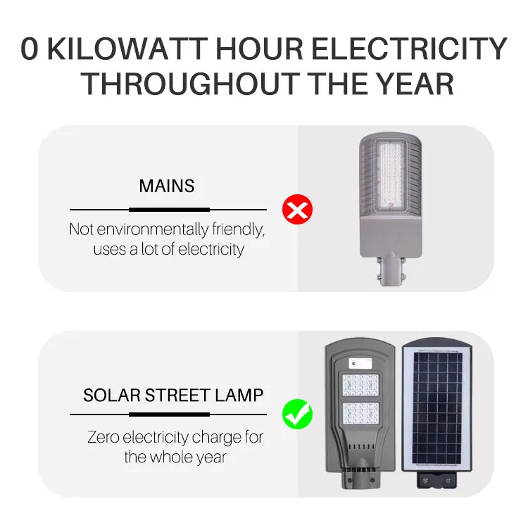 2022 Cost Effective Solar Street Light 60W 80W 100W 120W 200W 300W Solar Energy Street Light System