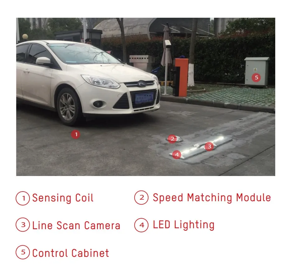 Hikvison Uvss Mvpd03000101 Fixed Under Vehicle Inspection
