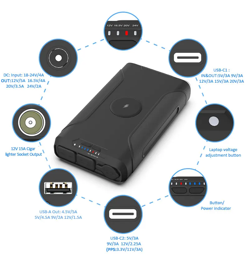 72000mah Laptop Power Bank 266wh Power Station With 180w Dc Output And ...