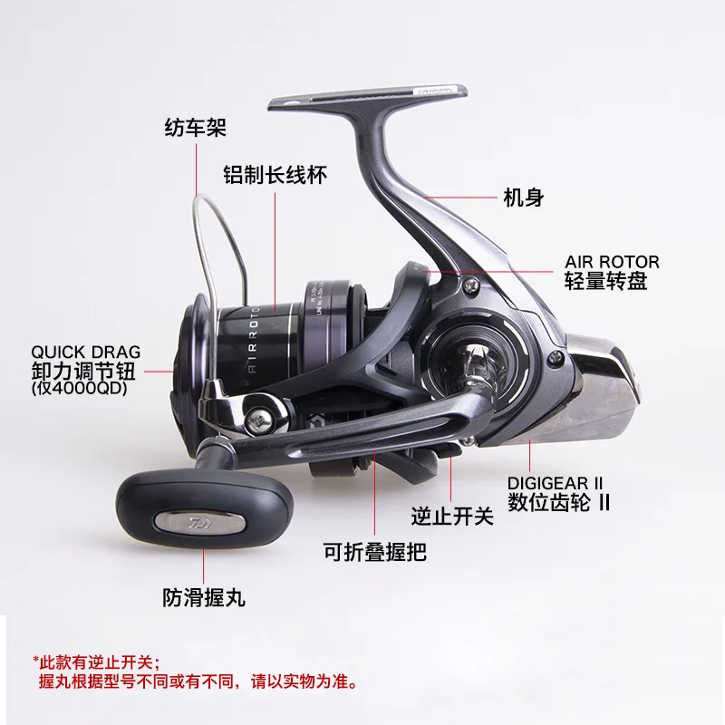Daiwa CROSSCAST - Versatile Surf Casting Reels for Saltwater