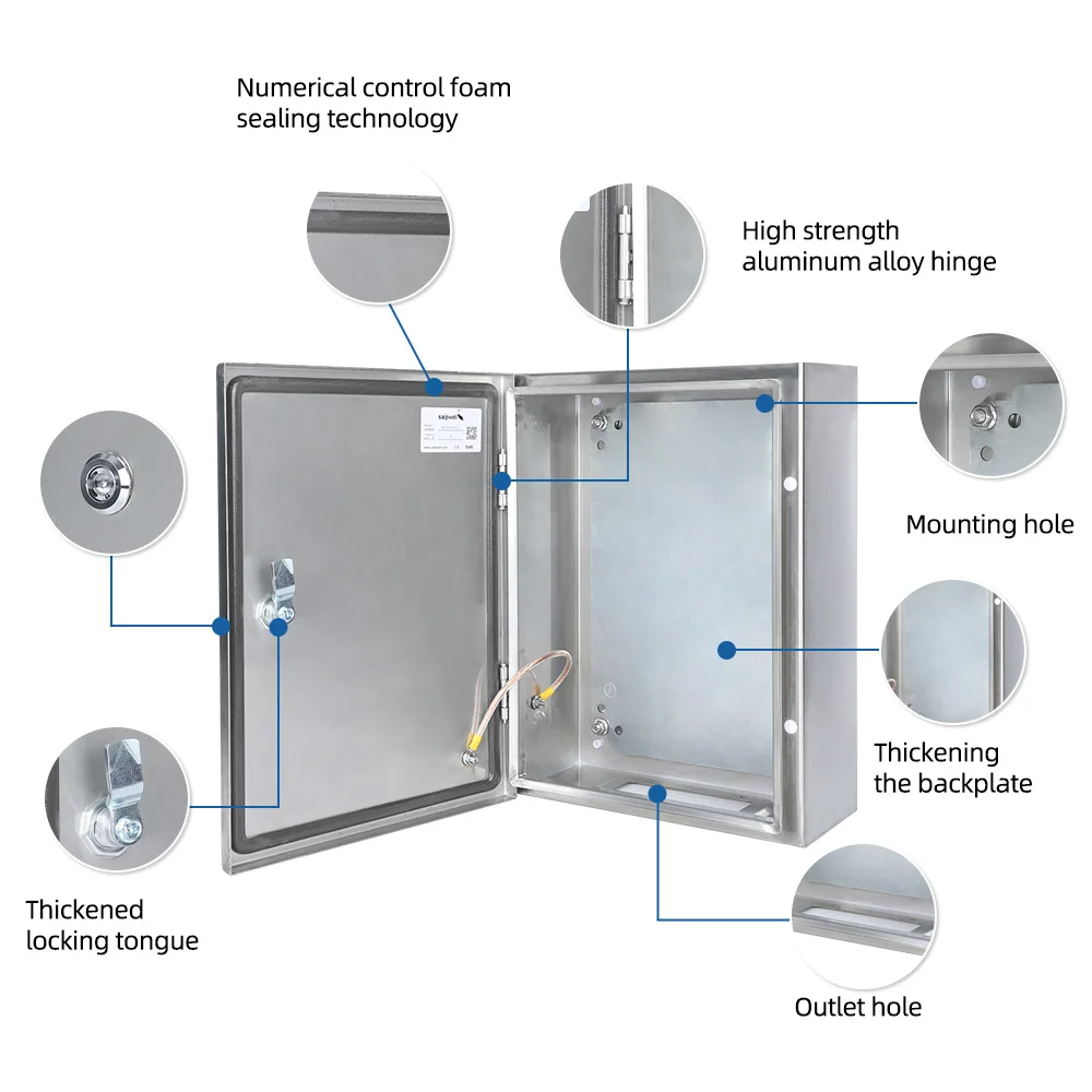 Weatherproof IP66 Mounting Block For Electrical Outlets & Conduit - Outdoor, Industrial Use