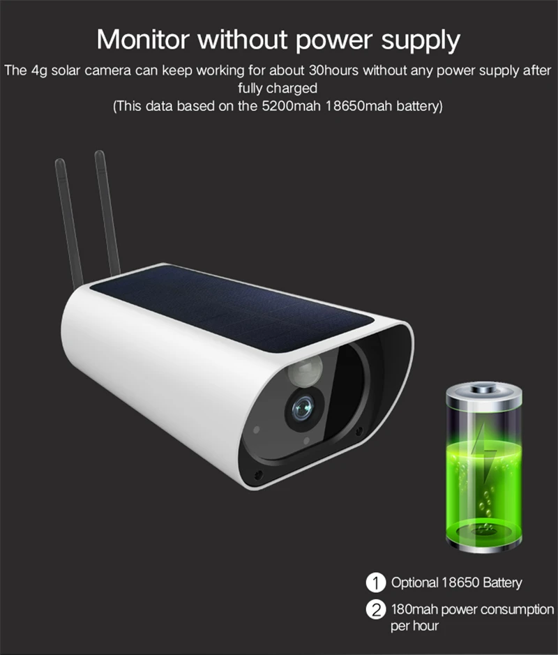 2MP HD Rechargeable Solar Power 4G Security Camera 1080P P2P Solar 4G WIFI IP Surveillance Camera Battery WIFI Cam