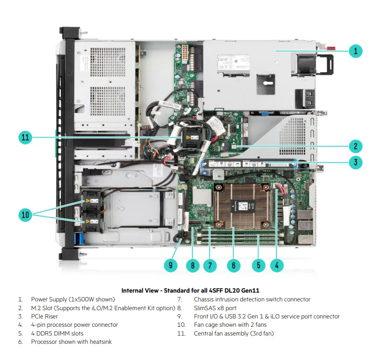 HPE DL20 Gen10 Single-socket 1U Server Intel Xeon E-2224 64GB Memory with 4-bay Hot-swappable in Stock