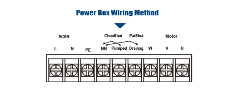 Ip55 Smart Controller, 3/4HP, 1/2HP, 1/3HP, 175-220V - detail 16