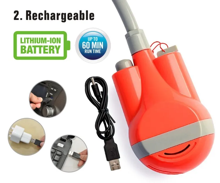 Innovation USB Rechargeable Portable Outdoor Shower Bidet for Hygiene Cleaning, Camping, Hiking, Backpacking Trip details