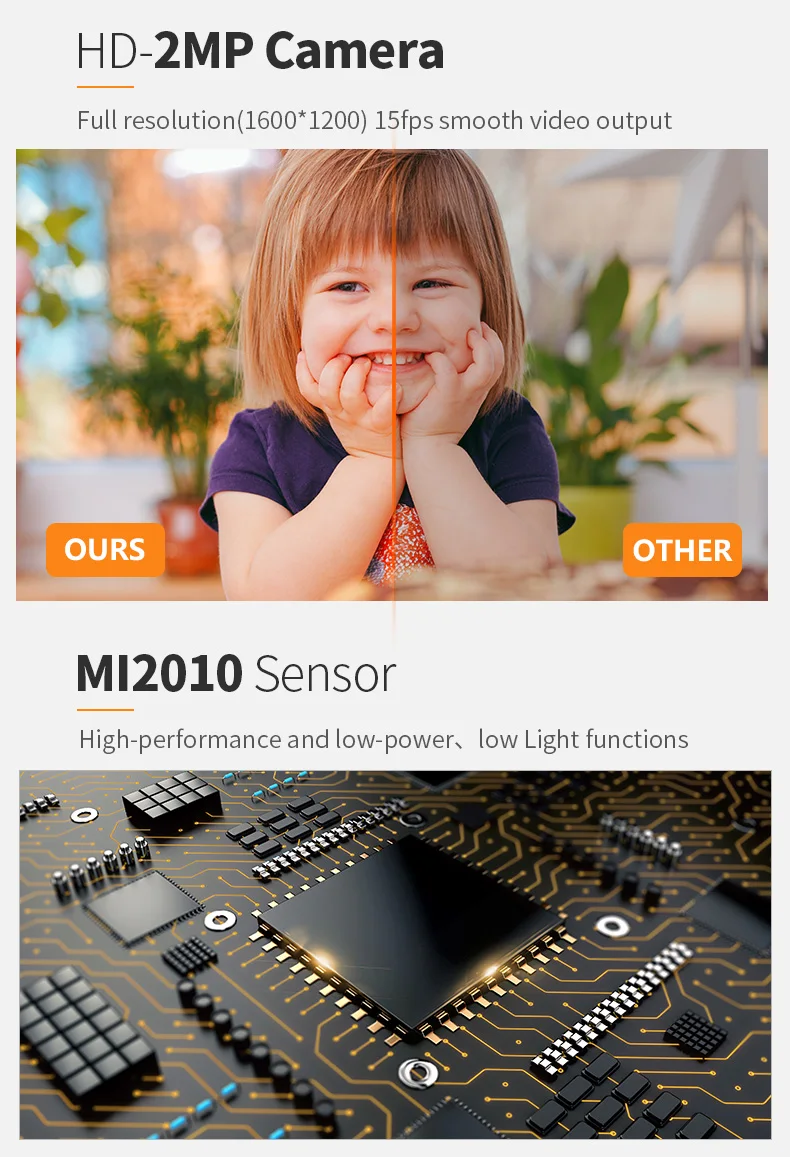 DGZX 2MP HD Wide Angle USB2.0 Camera Module插图4