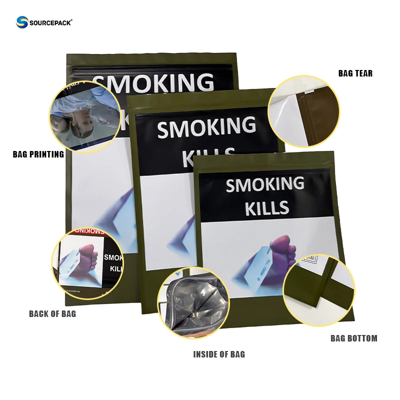 how long does 30g of tobacco last Custom Zipper Plastic Tobacco Pouch Bags - 25g, 30g, 50g with Smell Proof &  Moisture Proof Features