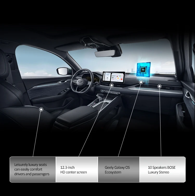 Geely xingrui preface