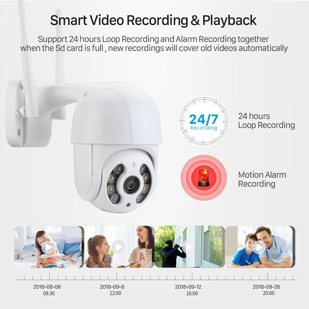 Wireless security fashion camera system for home 2018