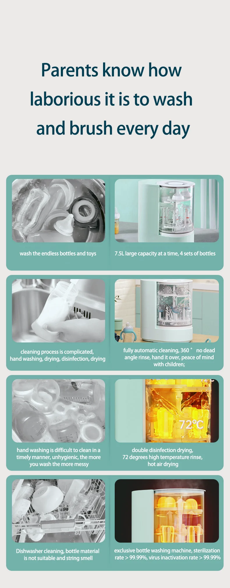 Popular Automatic Electric Baby Bottle Washer Sterilizer Cleaner