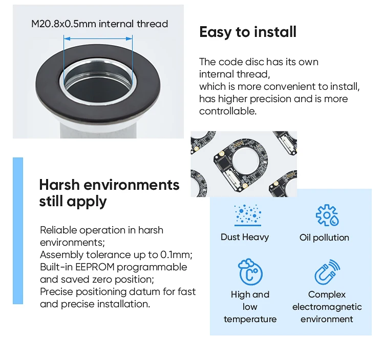 Absolute Rotary Encoder For Live Streaming Tinsmith