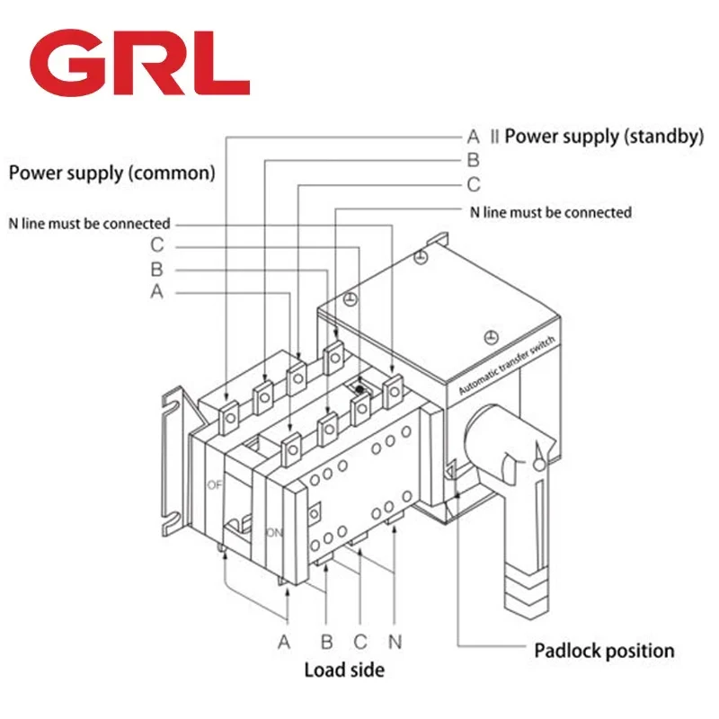 AC DC Automatic Transfer Switch for Generator Dual Power 4P 400V 100A ATS