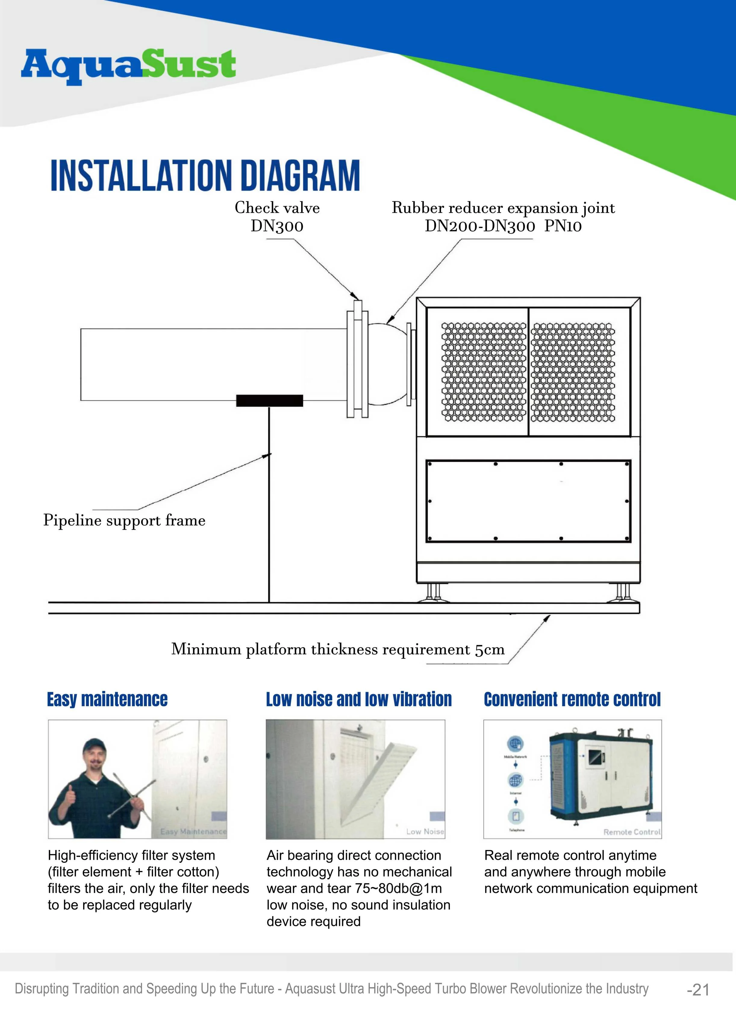 Roots Blower, AQUASUST, 220 V, Electric - detail 28