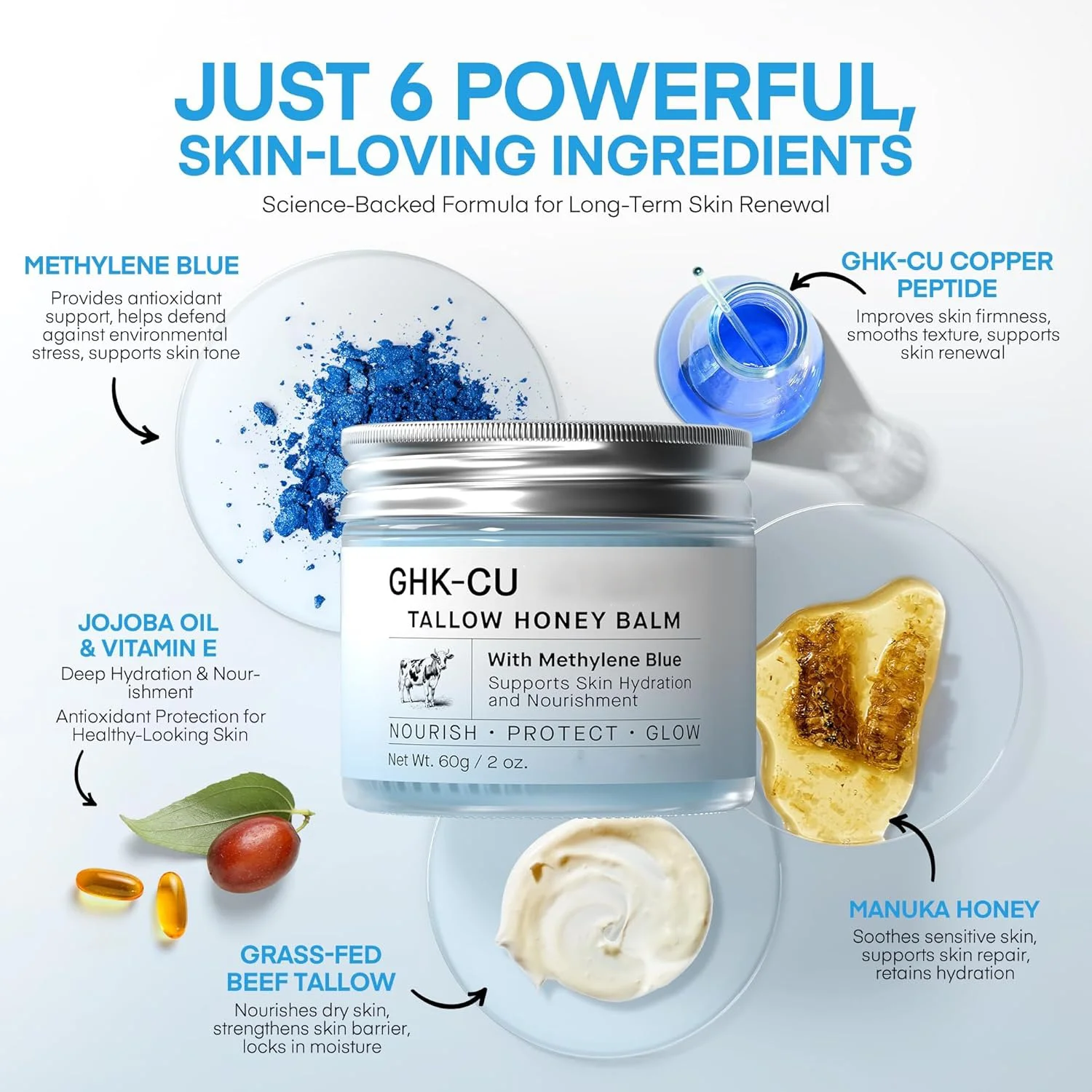 GHK-Cu Beef Tallow Balm with Methylene Manuka Honey & Vitamin E