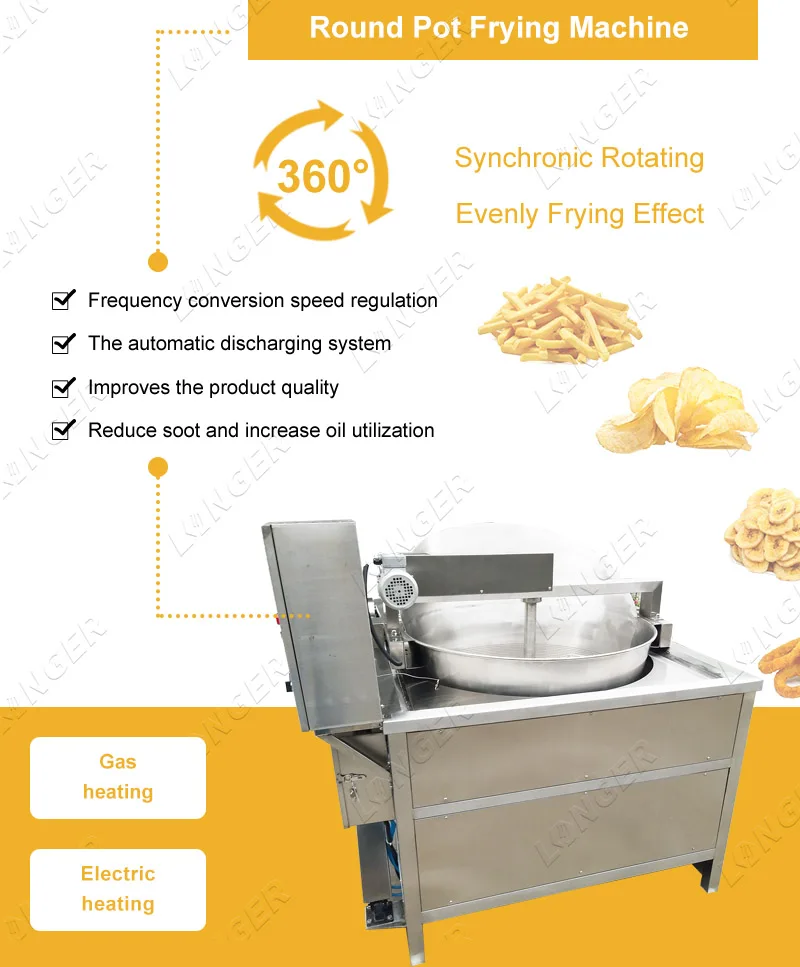 Automatic Pork Schnitzels Frying Machine