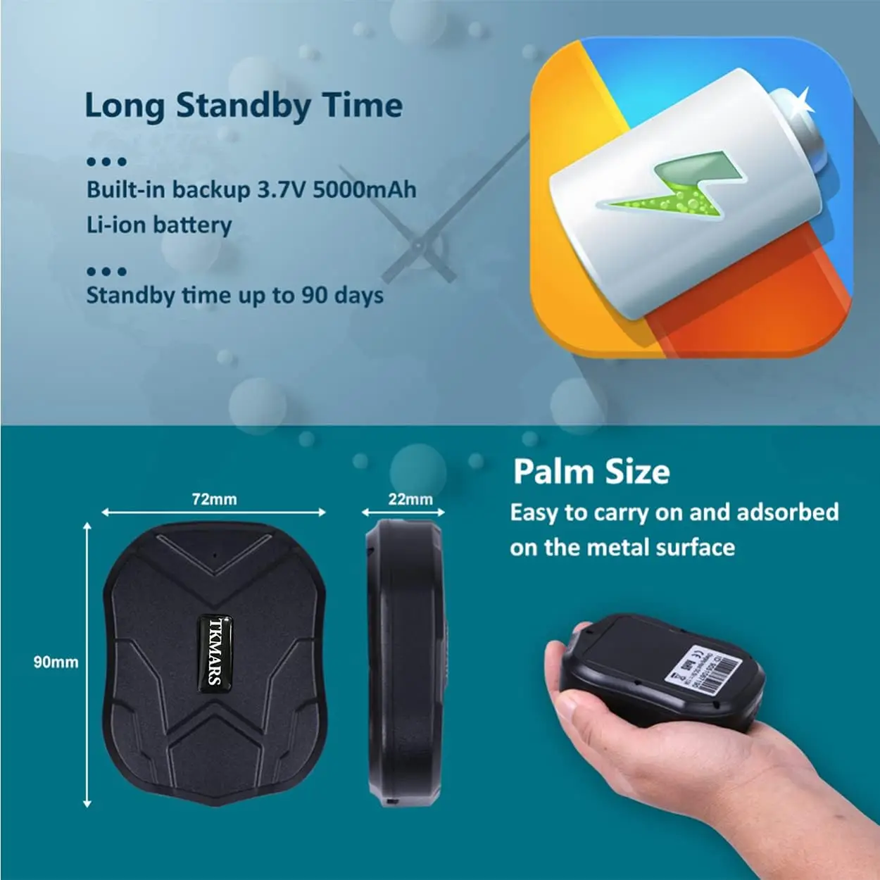 Localizzatore GPS 4G TK905 Con Batteria 5000mAh, Magnete Potente E APP Gratis – Niente Abbonamenti!