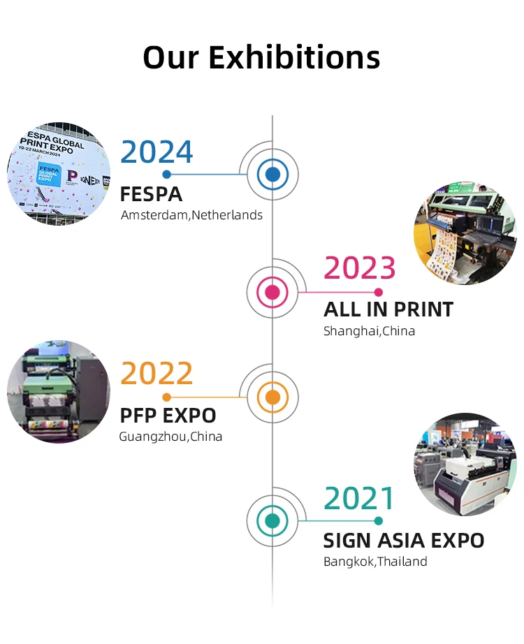 Ingani I1600 Full-Automatic DTF Printer with 720*2400 dpi Resolution and 1 Year Warranty for High-Quality PET Printing