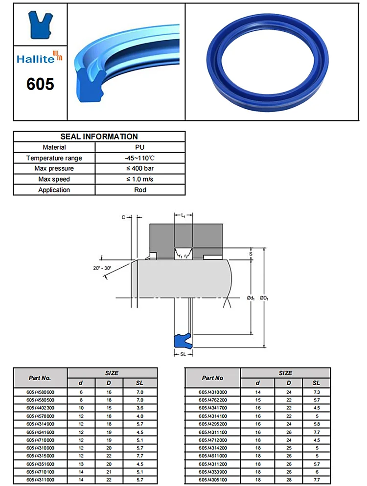 Hydraulic & Pneumatic Cylinder U Cup Seal Durable & Versatile