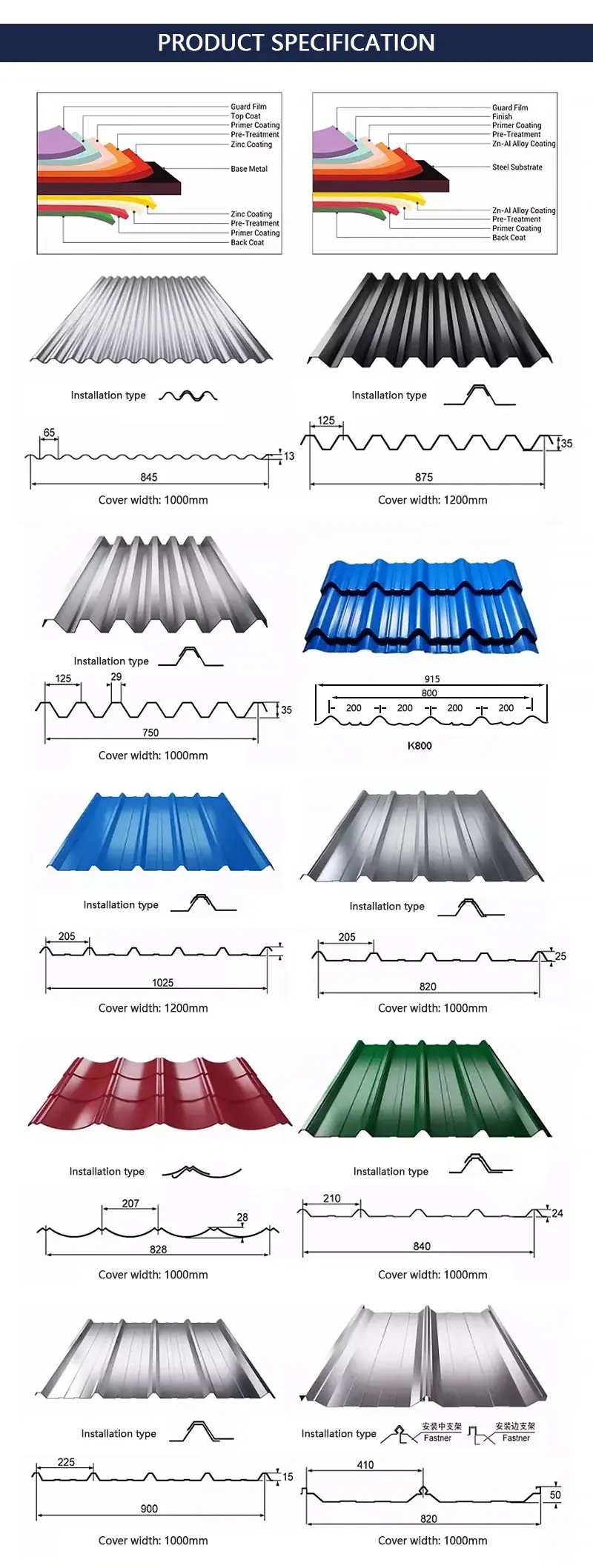55% 铝锌锌涂层金属钢屋顶板镀锌波纹板