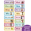 Question word cards [16 pieces]