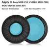 1pcs Wrinkled skin-Black Earpad Blue Scrim