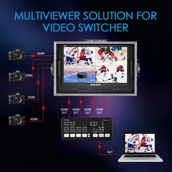 SEETEC ATEM156 15.6 Inch LCD Broadcast Monitor, 4K   Support, for Director Vision Mixing, OEM Supplier, Fast Delivery detail image