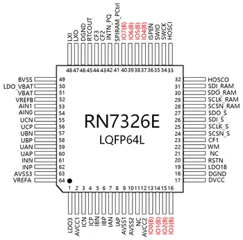 RN7326 high reliability 32MHZ  LQFP64L Microcontroller Units power chips for IoT smart metering smart wearable