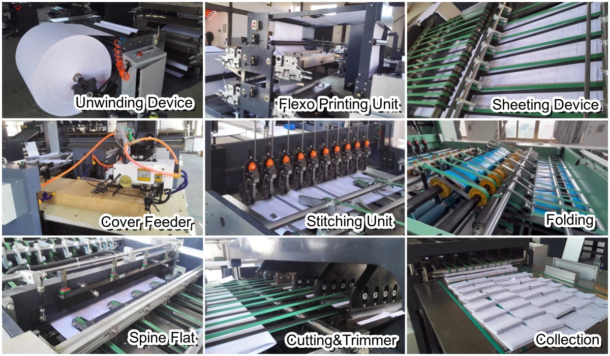 Automatic High Speed School Notebook Exercise Book Making Machine Production Line for Sale