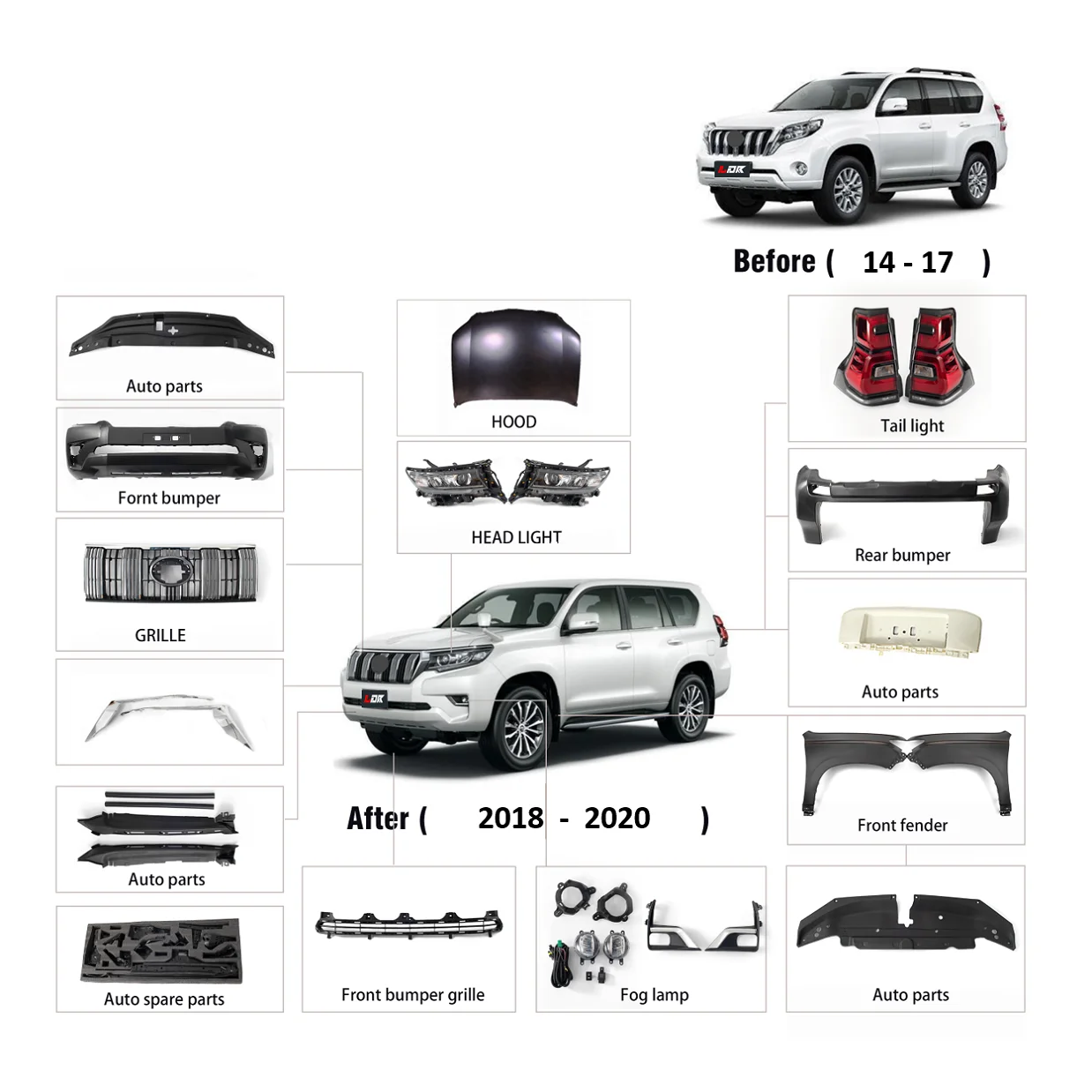 Auto Parts PP Bodykit Upgrade Facelift to 2018 for Prado Bodykit Set ...