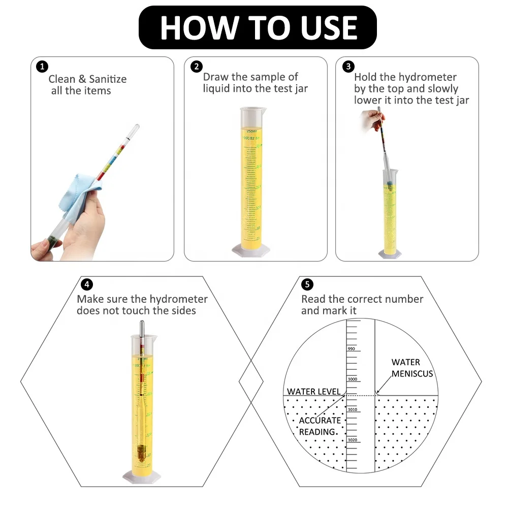 2 Sets Triple Scale Hydrometer & Test Jar Kit | For Home Brewing Beer, Wine, Mead, Whiskey
