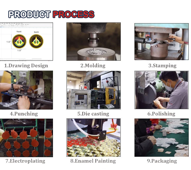 توکن‌های فلزی سفارشی طلایی و نقره‌ای عتیقه 2D و 3D، سکه‌های چلنج برنجی و آلیاژ رویی مهر شده با قالب، حکاکی سکه سفارشی 23