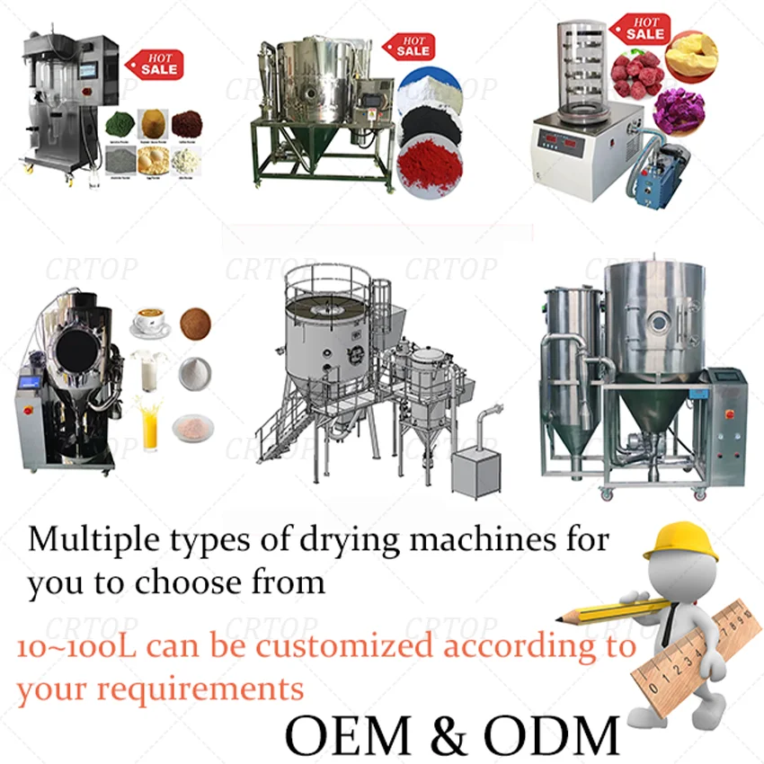 10L Centrifugal Spray Dryer With Filter Industrial Spray Dryer Machine Centrifugal Spray Dryer Manufacturers