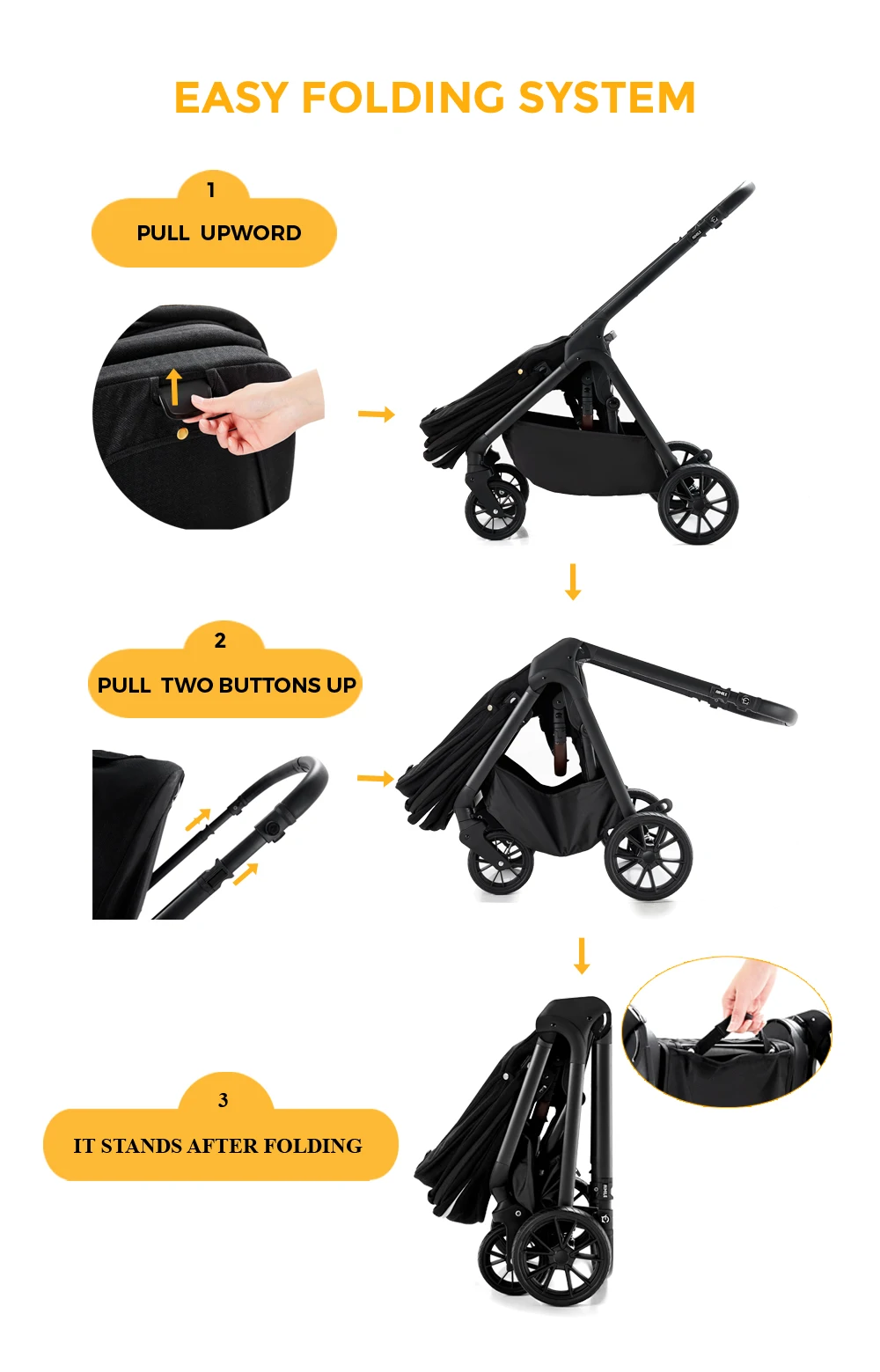 New En 1888 Cheap Lightweight Travel System Pram Set Turkey Folding