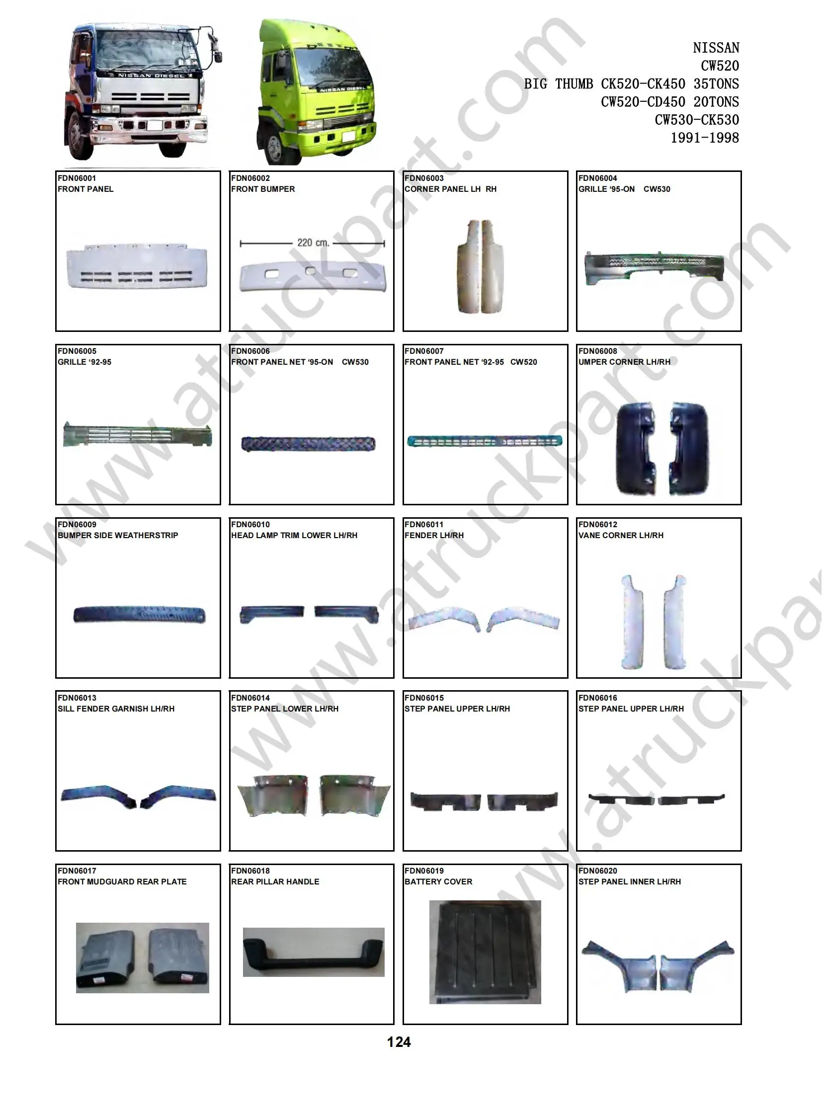 トラックボディパーツ 良質なJMCトラック部品 - 中国 トラックスペアパーツ、ライトトラック