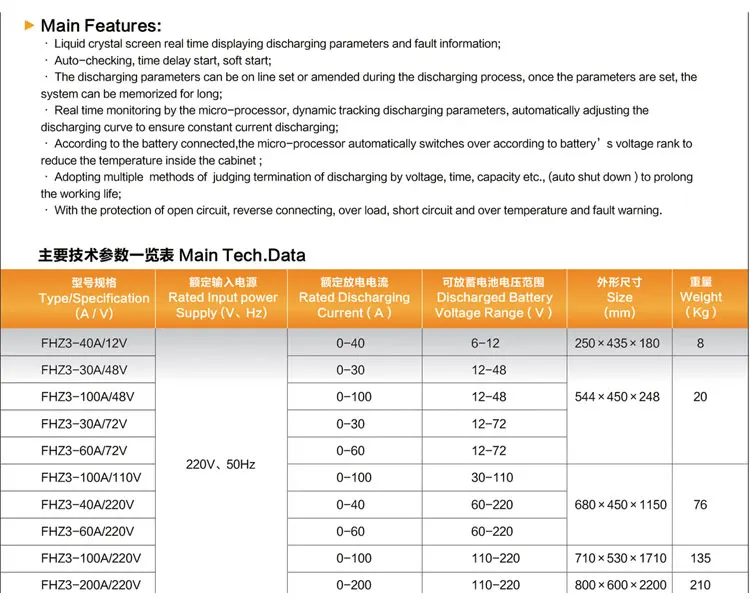 12-220v 30-200A Automatic Constant Current Discharger  Battery Discharger Battery Performance Testing Monitoring Machine FHZ3A