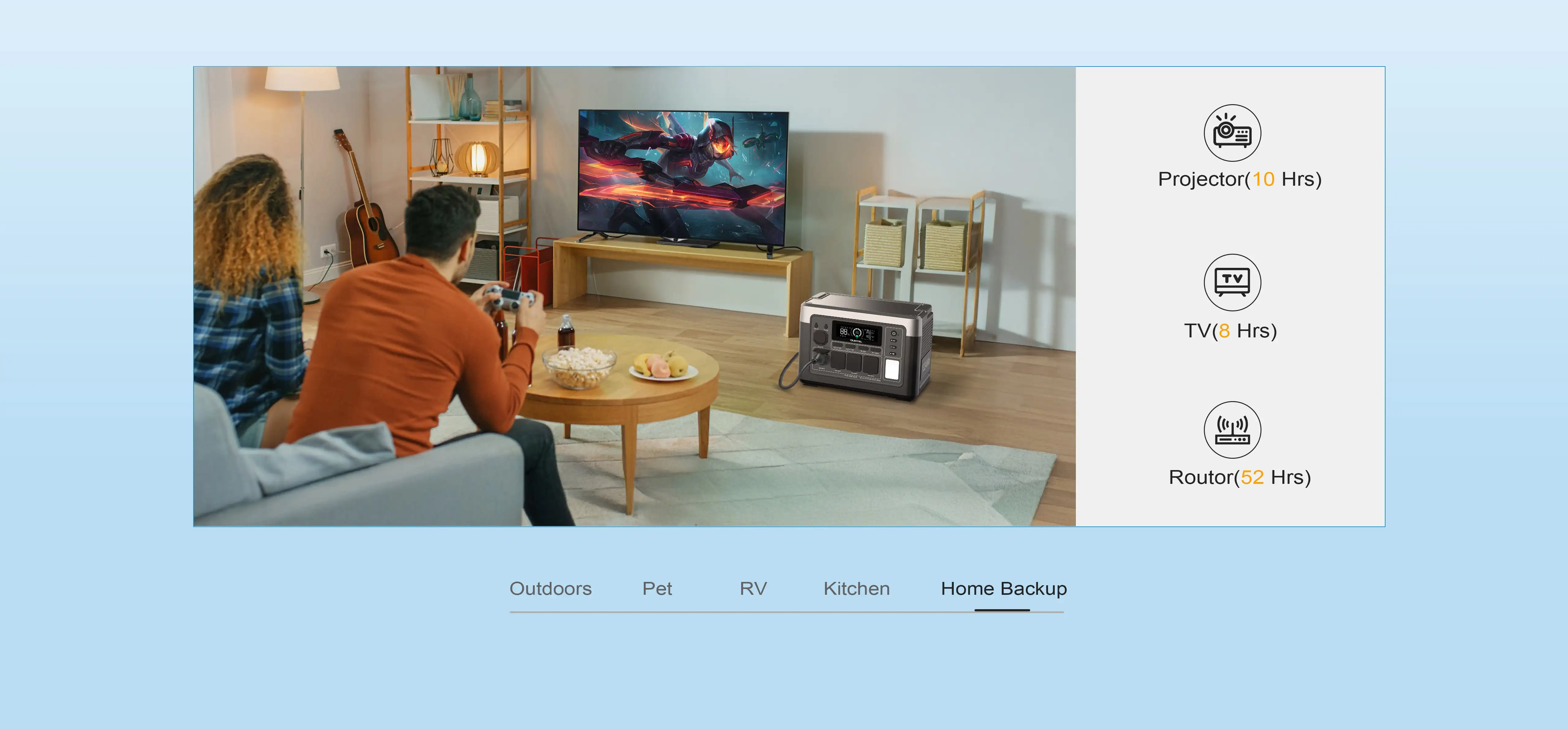 Зарядна станція Oukitel P1500E Plus 1800W 1536Wh