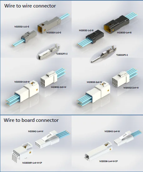 HRB JWPF Series 2 Pin Automotive Connector - Waterproof