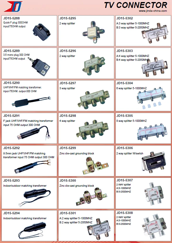 tv connector24.jpg
