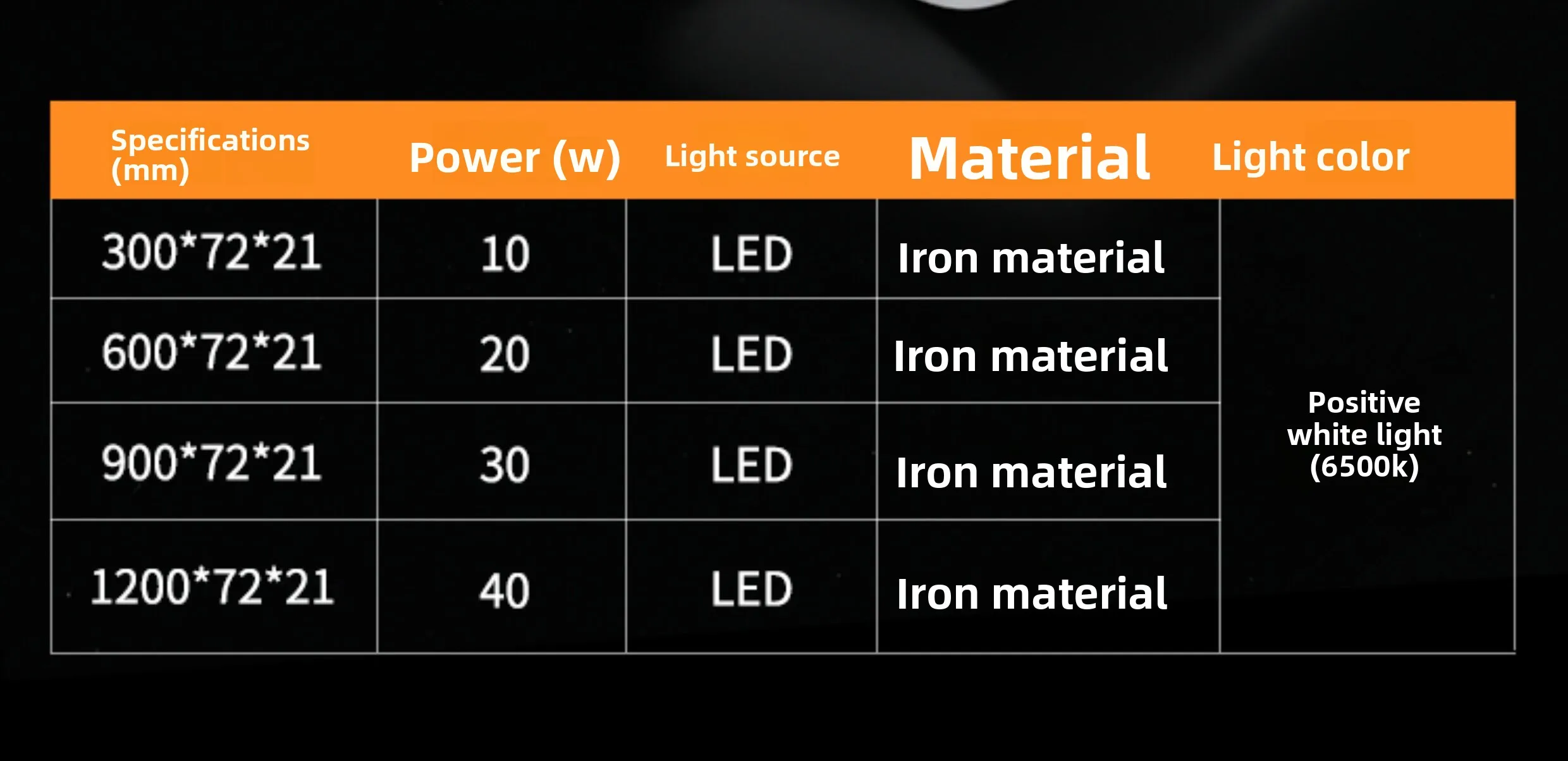 Specifications