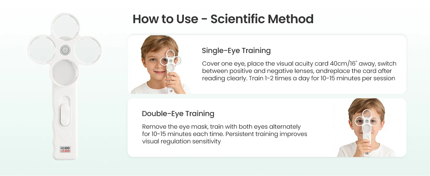 Semi Automatic Flip Chart Butterfly Lens Double Sided Lens Flipper Vision Training Myopia Amblyopia Vision Adjustment Lens