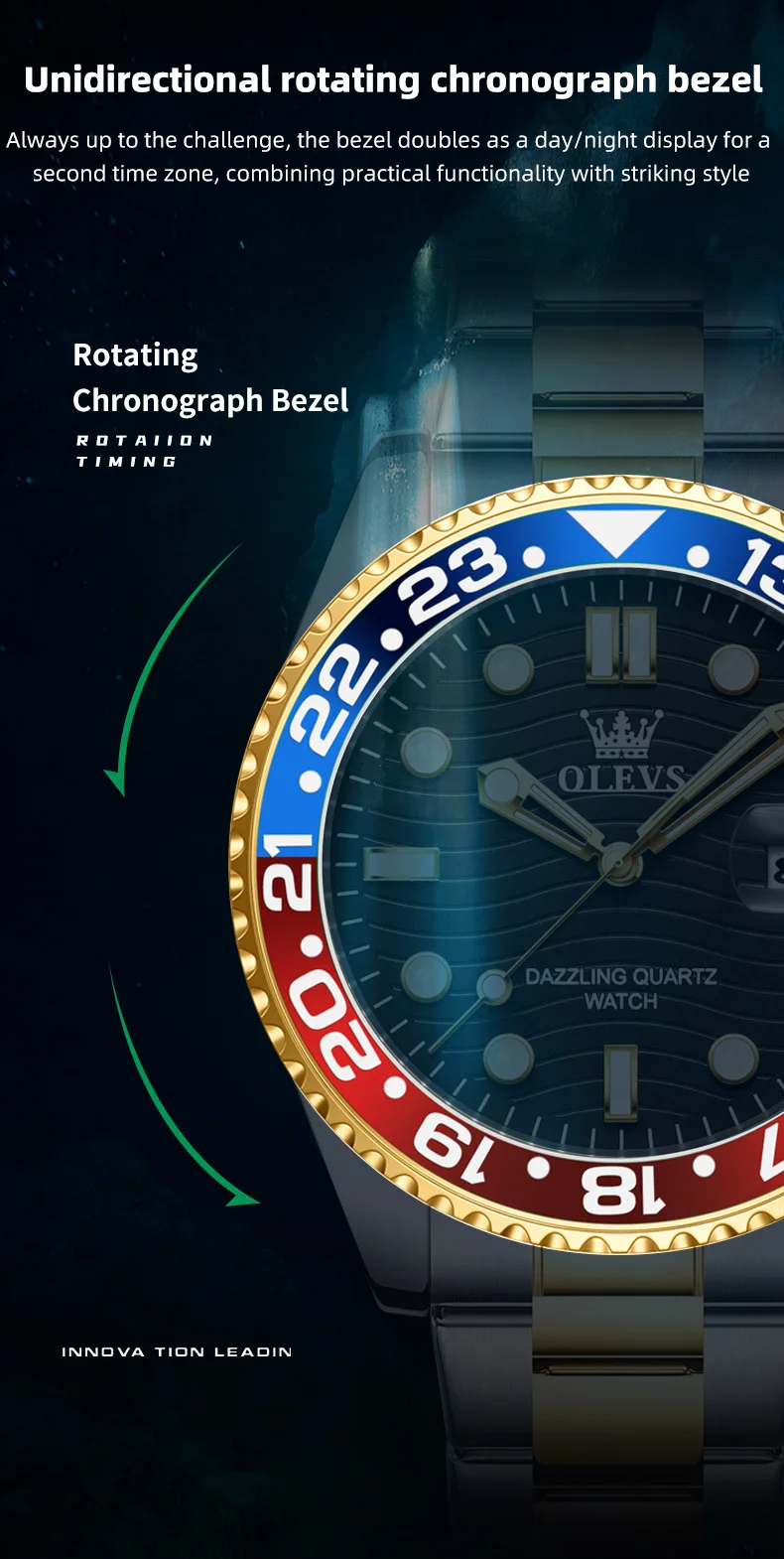Watch image
