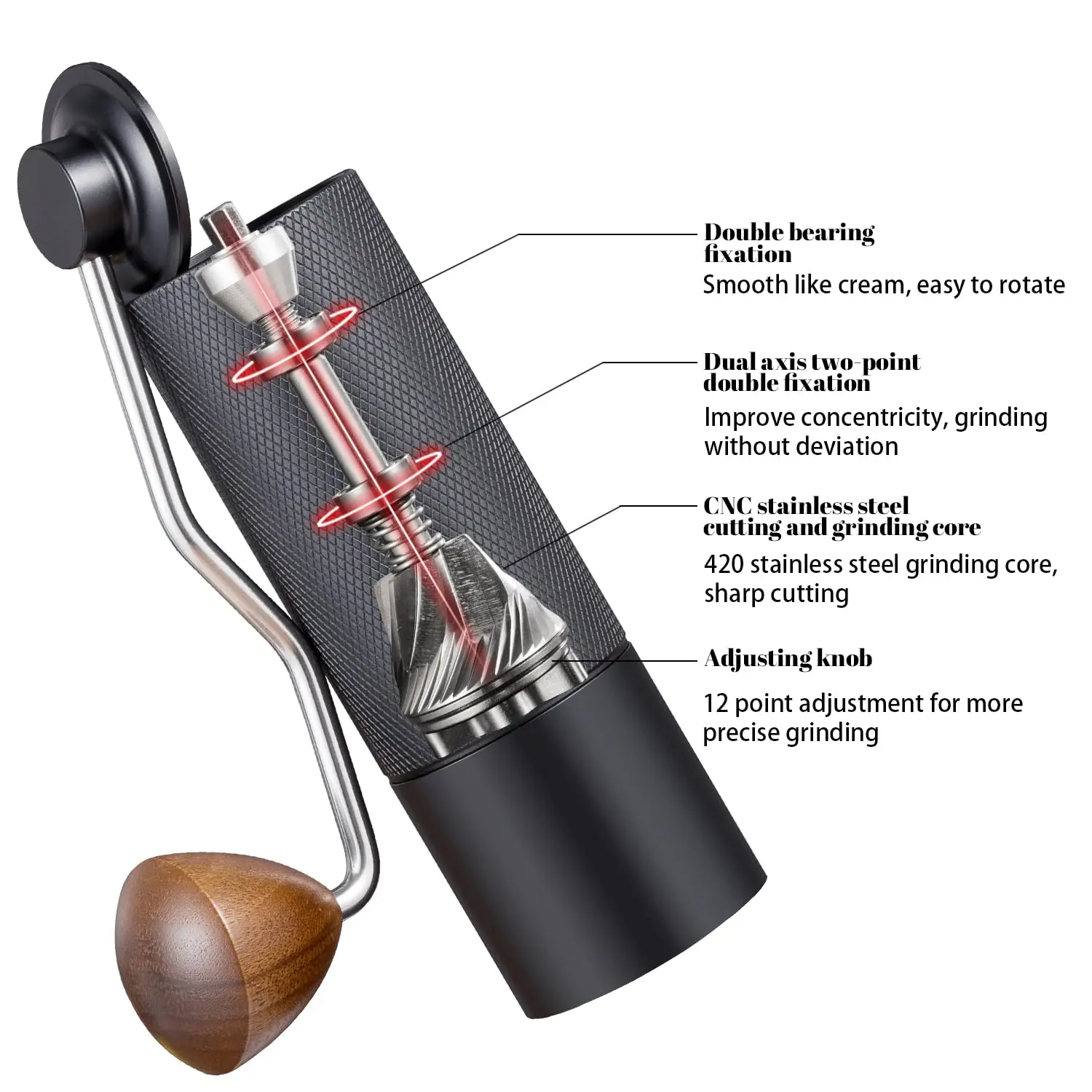 How to Source Manual Grinder Wholesale for Every Cafe