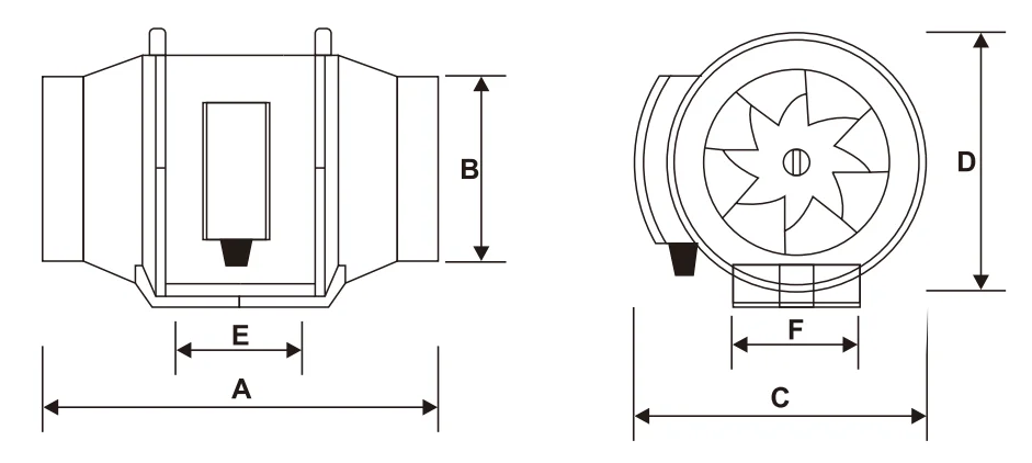 Pvc Duct Fans, 220V, 325 - detail 38