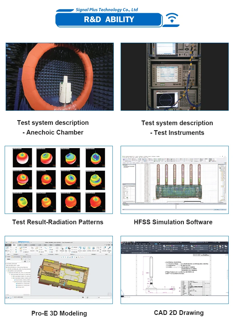 New 600-6000MHz Wireless External Foldable male Router Rubber Omni ...