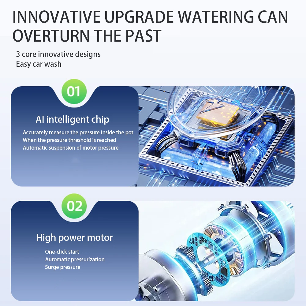 New Electric Foam Watering Wireless Charging Car Wash Special High Pressure 1.5L XP5 Waterproof PCMOS PA-001 Gardening Tools - view 5