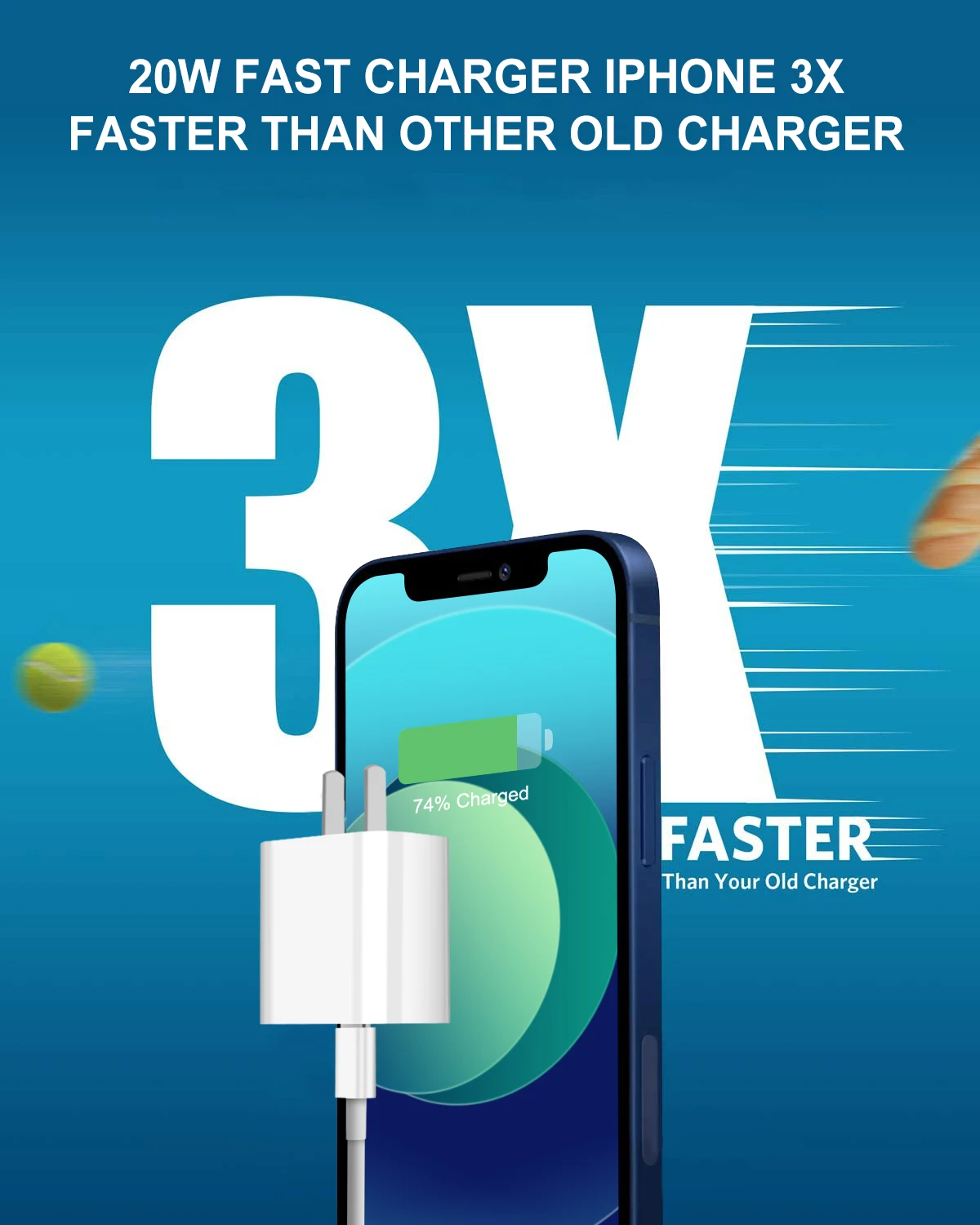 Лидер продаж на Amazon, быстрое зарядное устройство Pd 20 Вт, Usb-адаптер Pd, сетевое зарядное устройство с Usb-портом 20 Вт, комплект зарядных устройств Pd с кабелем Type-c для Iphone 12 Pro Max